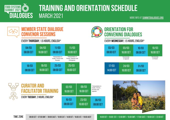 Check out the @FoodSystems Summit Dialogues March Training Schedule! Three types of sessions offer support to Convenors, Curators and Facilitators to improve their skills to address the challenges of creating pathways to #FoodSystems: summitdialogues.org