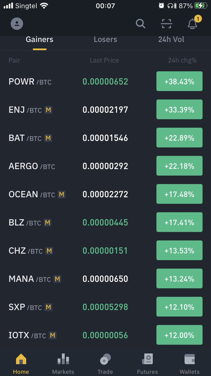 pcawarrior's tweet photo. Yes! $SXP made the @binance Gainers ranking 🔥 next to climb up this ladder! 🚀 🚀 🚀 https://t.co/UJF3NR8uei