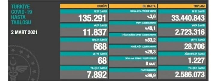 iptaalolsun's tweet photo. Siz BİDE LİSELER AÇILINCA GÖRÜN #pleasehelpturkishstudents https://t.co/rs7zhU3NYF