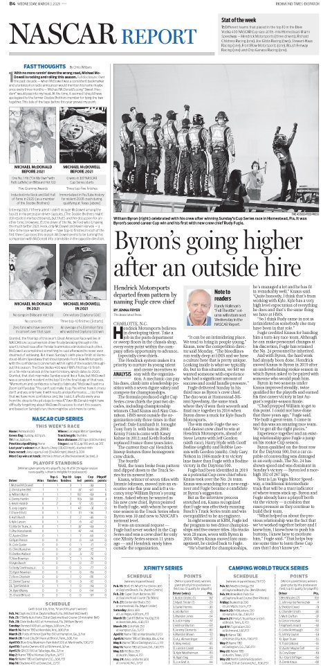cwilinric's tweet photo. March 3 @RTDSports #NASCARReport, our weekly page dedicated to racing. @WilliamByron is surging with a rare outside hire for @TeamHendrick, plus I show how @Mc_Driver #MichaelMcDowell is finally running circles around #MichaelMcDonald @APSE_sportmedia https://t.co/Hc57UCQVPJ https://t.co/EiFdswQwTO