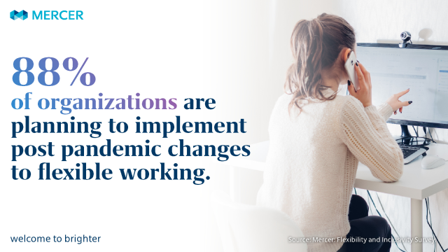 AshleyMTaff's tweet photo. As #COVID19 continues to be a major concern and vaccine rollout is slow, widespread #remotework will continue well into 2021. Discover the four key steps organizations must take to evolve to a hybrid model via @Mercer_US. #flexibleworking https://t.co/jVOzWgtRQq https://t.co/D8e3YKmBtn