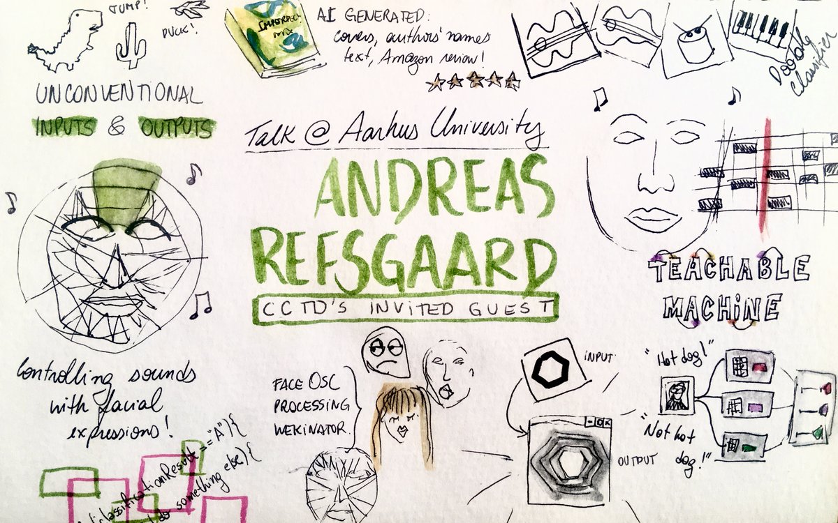 Today I had a pleasure to attend to @AndreasRef's talk and discuss about creative machine learning, provoking and silly ML projects, and inspiring design processes. You can check Andreas' amazing work here: andreasrefsgaard.dk And here are my illustrated notes: