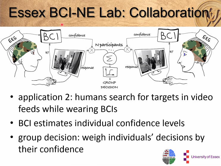 NeuroergoConf's tweet photo. From one person to people: Physiological synchronization!! Dr. #DomenNovak explains #hyperscanning and how this can augment social interaction & relationships. 3 synchronization examples introduced: competitive-gaming, communication and group movie watching. 👀🍿💻 https://t.co/4d9KNtXjRU