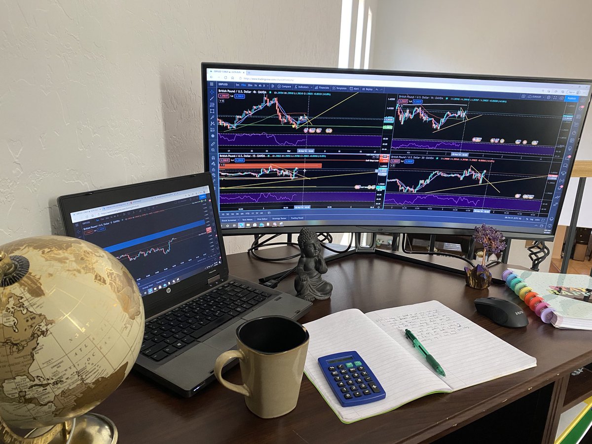 Fx120E's tweet photo. Letโs get this bag #forex #notetaker #charting #chartbreaker #trading #whatsyoursetup #itakenotes #practice #TTMCH https://t.co/jBZy94qLtf