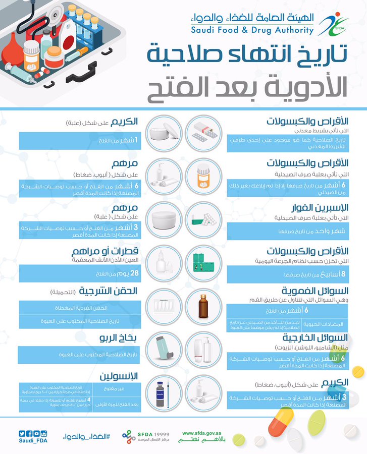الصورة