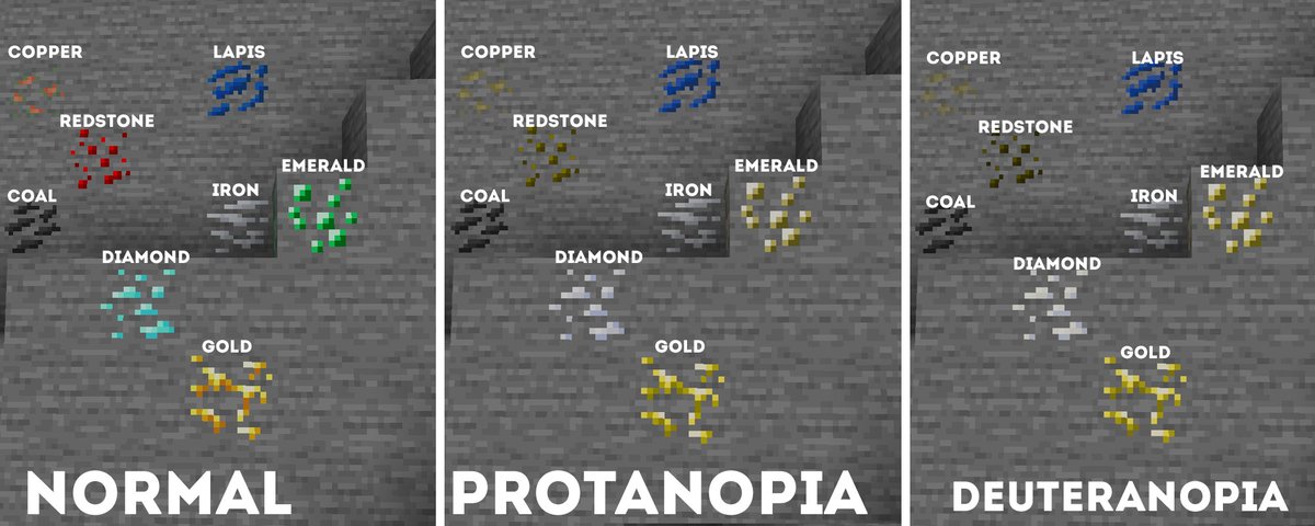 VarigonStudios's tweet photo. @JasperBoerstra I've made my own ores for a texture pack I'm working on... Maybe these are the answer to your ores problem... DM me if you want them. They are distinctive no matter what. (the copper is your original texture) #minecraft #cavesandcliffs #ores #retweet https://t.co/ja7ob5LR93