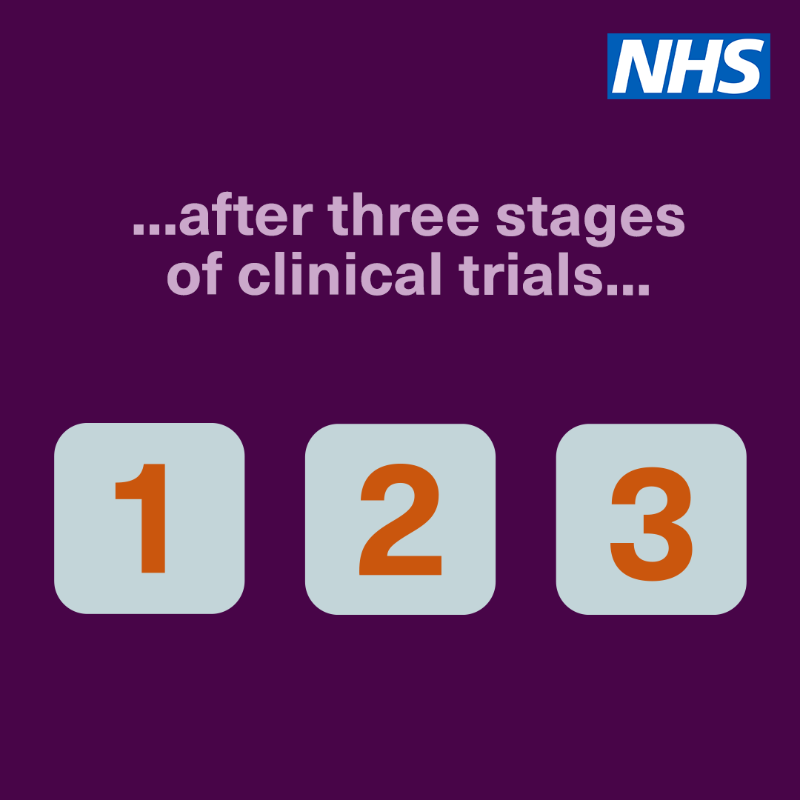 DHSCgovuk's tweet photo. The #CovidVaccine was approved after three stages of clinical trials with thousands of people and checks by independent regulators.

Public safety is our top priority.

Find out more about the vaccine from the NHS 👇