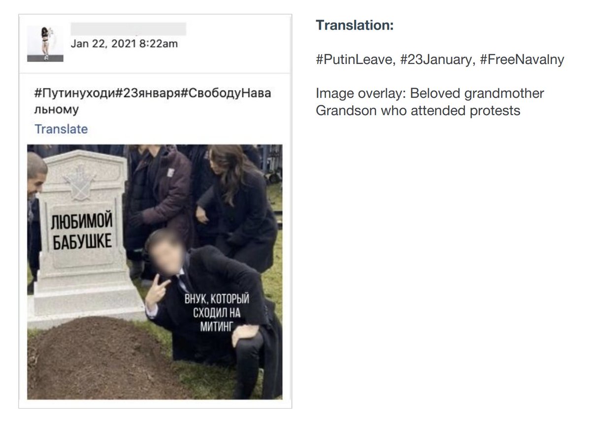 Мемы про митинги Навального