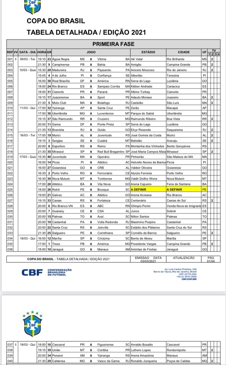 Wellington Campos Ar Twitter Tabela 1Âª Fase Copa Do Brasil 2021