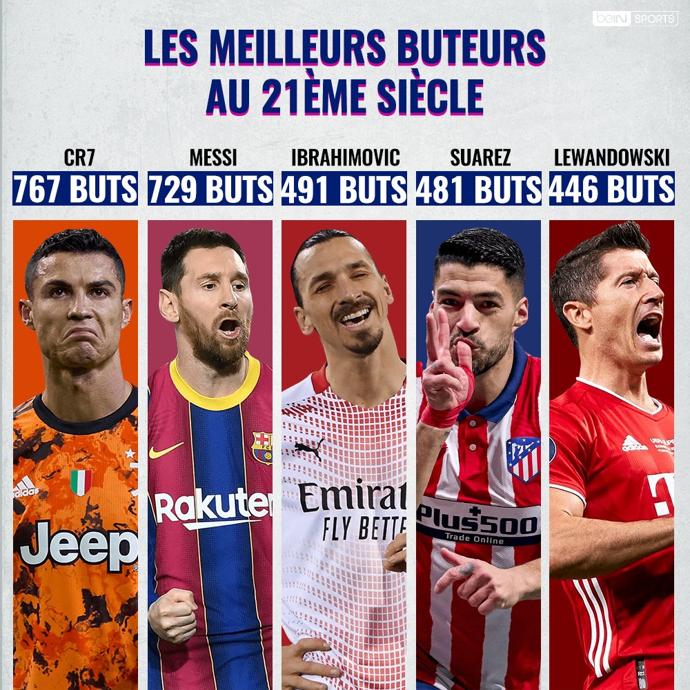 @beinsports_FR's photo on Cavani
