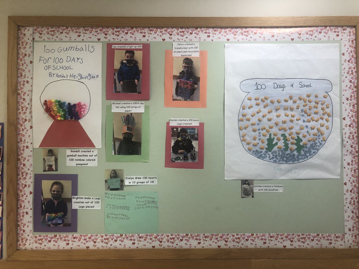 Sam Placentino Elementary tweet media