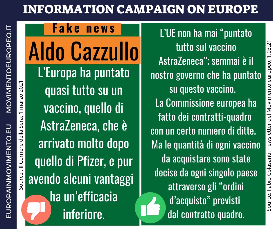 Non è vero che l'Europa ha puntato tutto sul vaccino AstraZeneca. Il @Corriere della Sera dovrebbe smentire l'articolo di Aldo Cazzullo corriere.it/editoriali/21_….