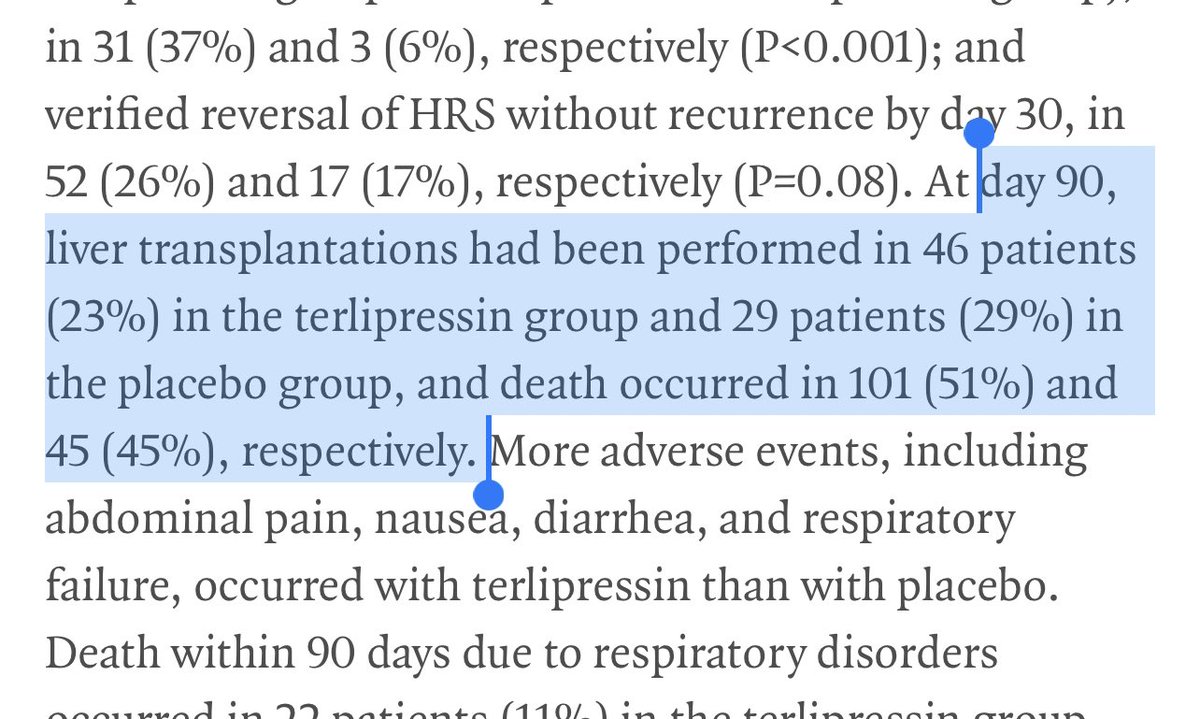 hswapnil's tweet photo. The Terlipressin in Hepatorenal Syndrome CONFIRM trial drops in @NEJM 

https://t.co/ffDNtCe9I4

Coming in a few weeks to a #NephJC near you, until then note this https://t.co/ryQ7BubmqO