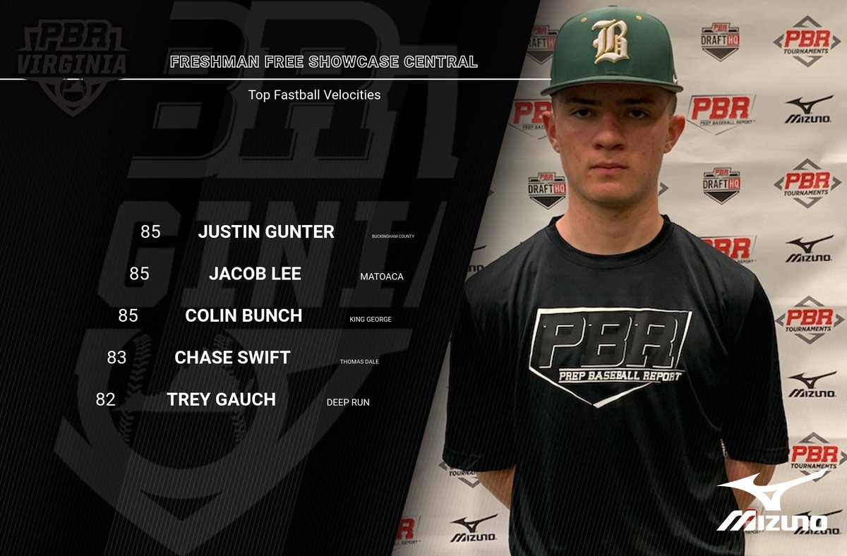 PrepBaseballVA's tweet photo. #VADCFreshFree & #VADCJrFutureTrials
Statistical Release & Superlatives:
๐https://t.co/btISyBGtL1
๐https://t.co/DgmMrutWUQ
#BeSeen https://t.co/iqcwm1O4eh