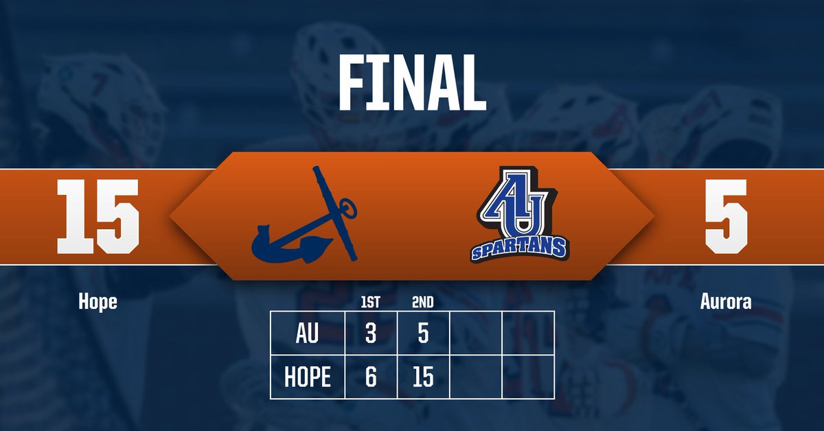 HopeLacrosse's tweet photo. VICTORY! Hope 15, Aurora 5. The Flying Dutchmen are now 1-0 on the season. @hopeathletics @hopecollege @miaa1888 #BeStrongBeTrue https://t.co/727kXE6PGN