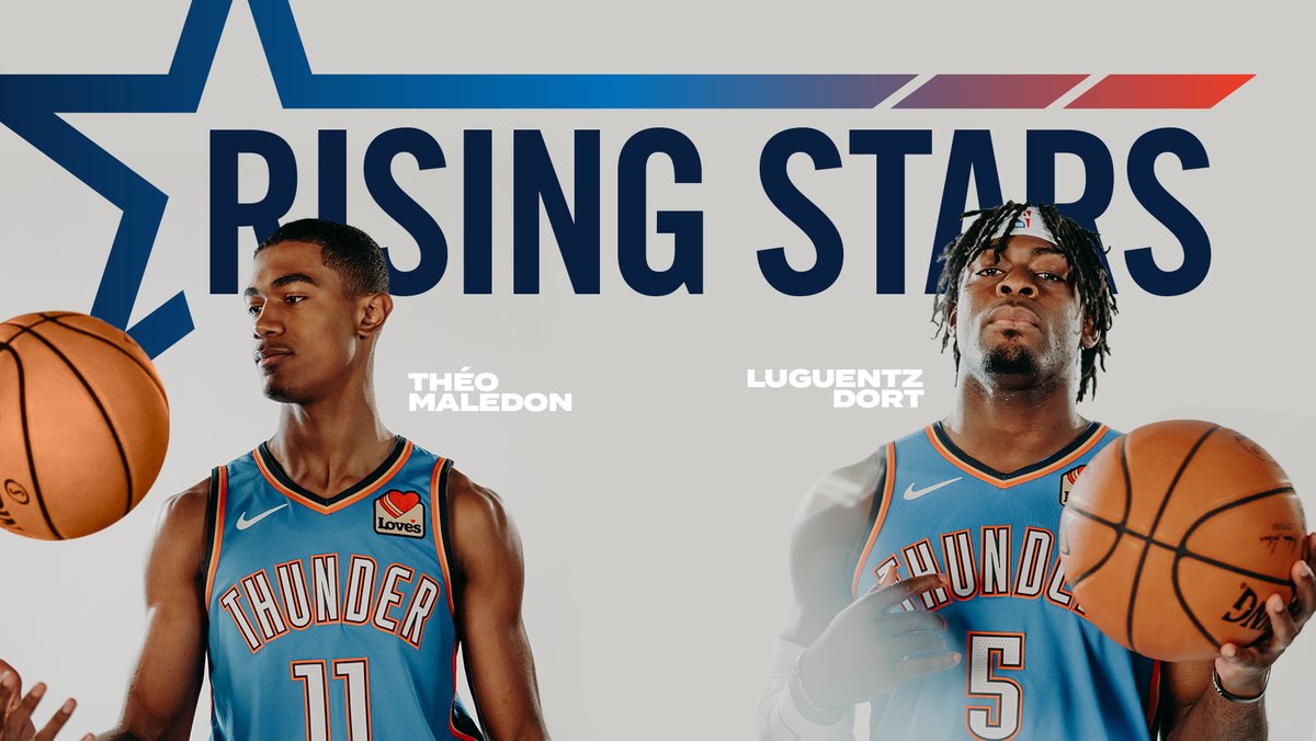 Okc Thunder On Twitter Luguentz Dort And Theo Maledon Named 2021 Rising Stars Https T Co Vjgyvcco8c