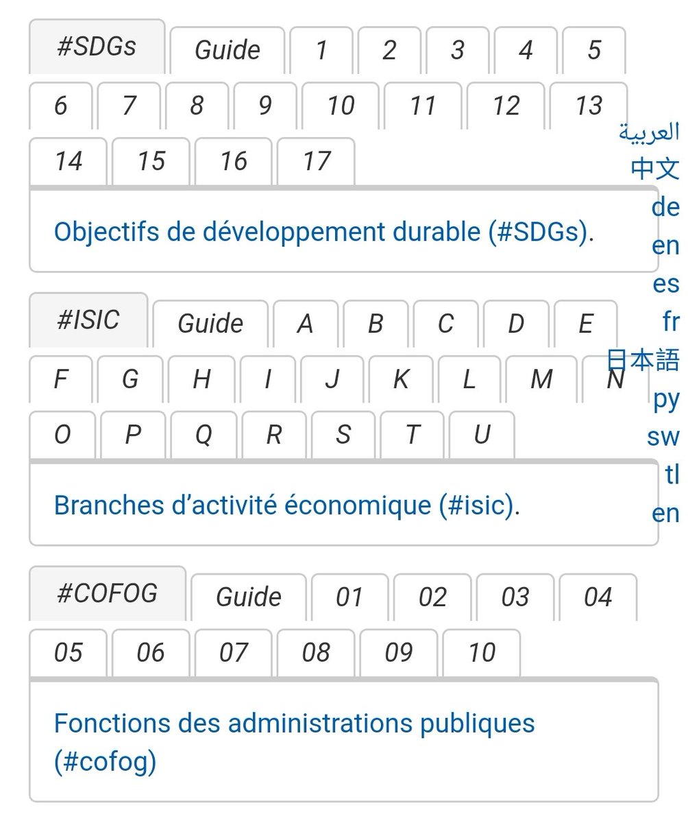 TagwikiFr's tweet image. Pour savoir le tag de #tagcodage pour un sujet, regardez à fr2.wiki 
#manueldetagcodage 
Ça ne pourrait pas être plus #facile 
#isic9101 
leanpub.com/tagpedia_fr