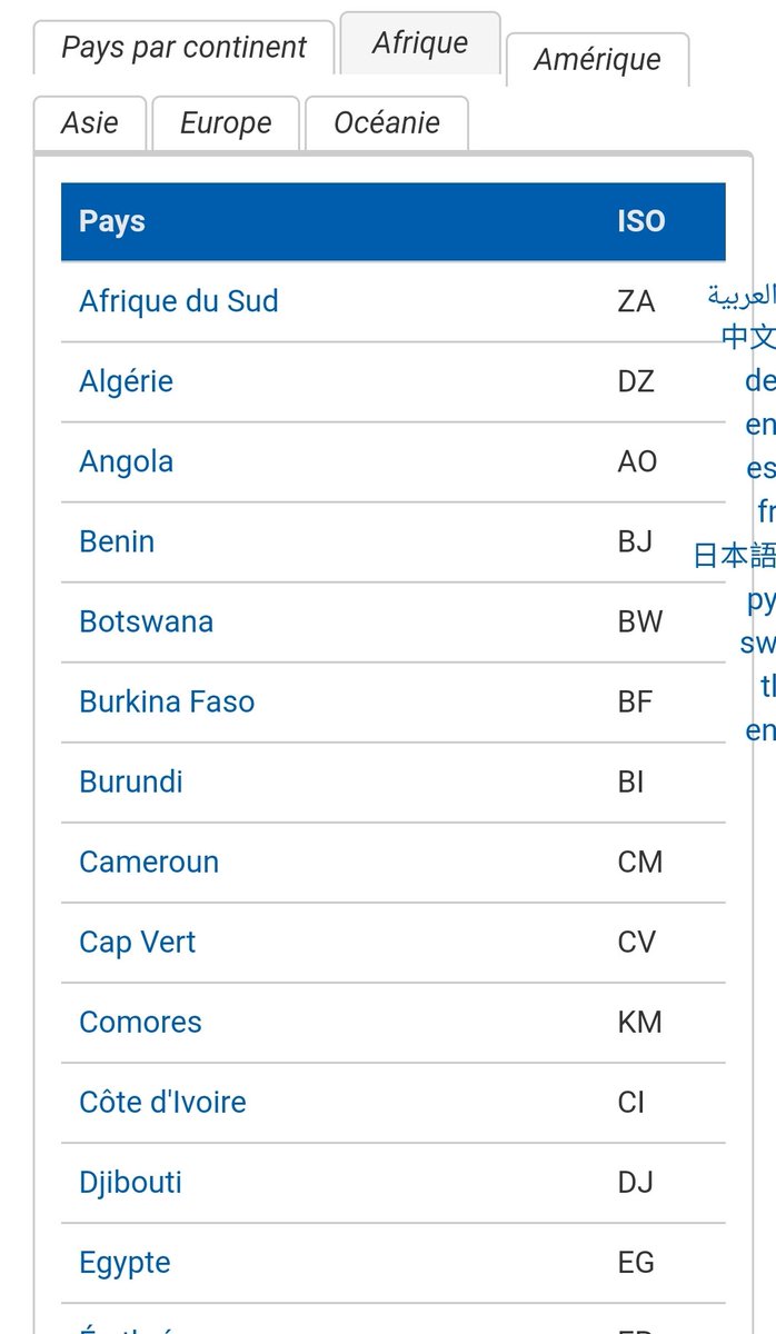 TagwikiFr's tweet image. Pour savoir le tag de #tagcodage pour un sujet, regardez à fr2.wiki 
#manueldetagcodage 
Ça ne pourrait pas être plus #facile 
#isic9101 
leanpub.com/tagpedia_fr