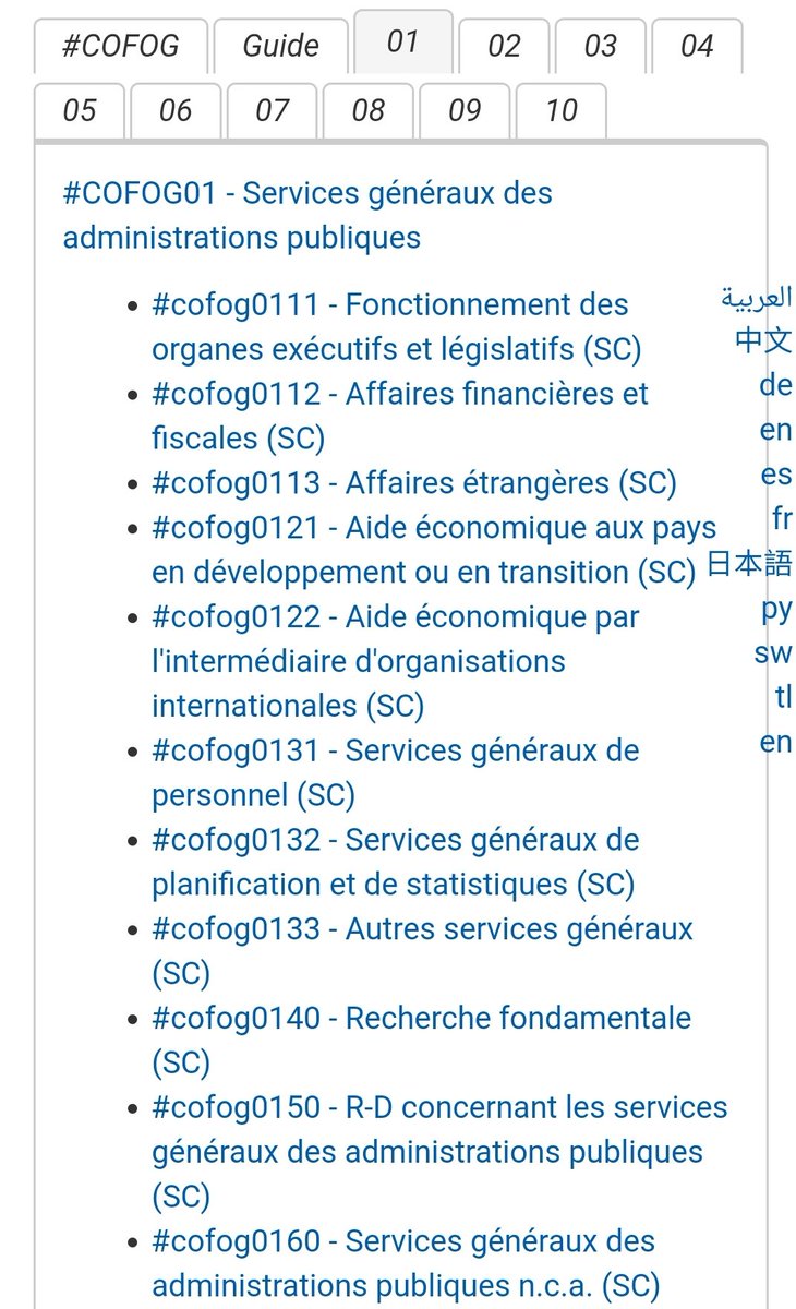 TagwikiFr's tweet image. Pour savoir le tag de #tagcodage pour un sujet, regardez à fr2.wiki 
#manueldetagcodage 
Ça ne pourrait pas être plus #facile 
#isic9101 
leanpub.com/tagpedia_fr