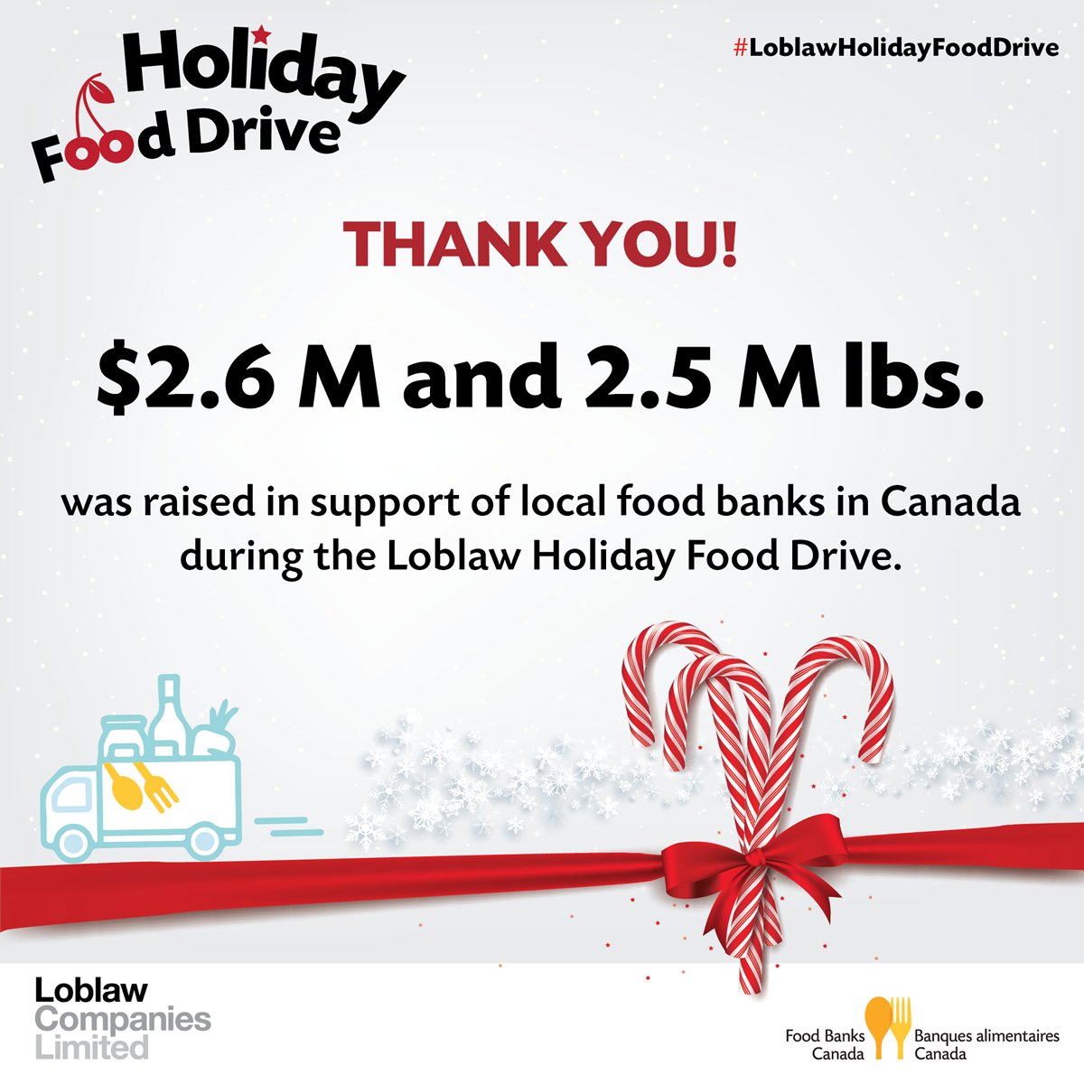 CalgaryFoodBank tweet picture