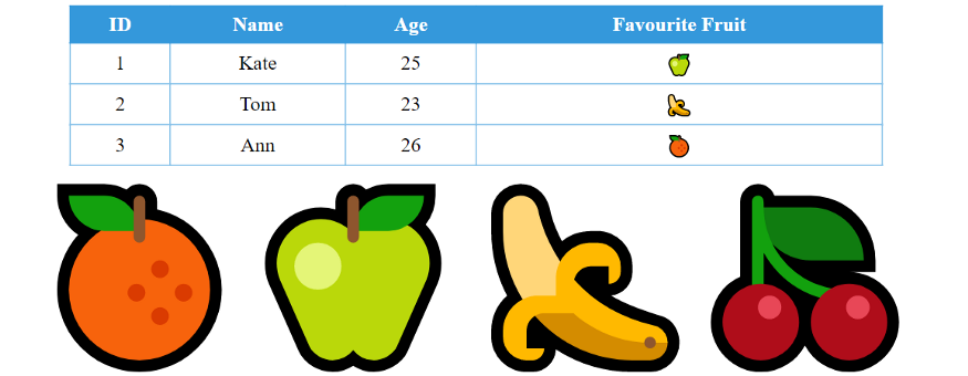 DiraskReact's tweet photo. Hi there! 👋 😊
Today I wanna show you how to create a customized dynamic table with dynamic header in React.
#react #js #jsx #frontend #programming #webdev #coding #developer #software #webdevelopment #codinglife #dirask
https://t.co/0WQEcrhfC3 https://t.co/Nqb8lF7dty