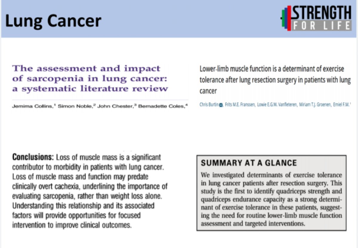 Strength4_Life's tweet photo. 💪🫁 It's great to see an increasing emphasis on strength testing and training for lung cancer patients!
#TestAndTrain
#StrengthSavesLives https://t.co/LC9oQ7NVC7