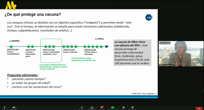 LMNMovemos's tweet photo. #2thinkingtimeLMNM @CespedesAna nos explica de qué nos protege la vacuna #COVID19
Toda la entrevista en https://t.co/8gL5rDeBID @IAVI https://t.co/5jjaiuFpHm
