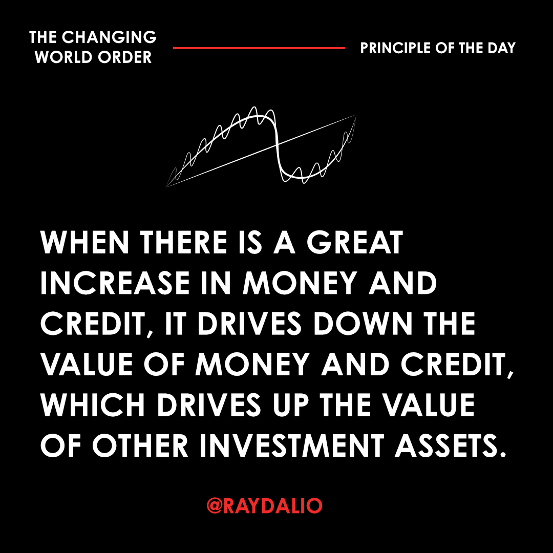 RayDalio's tweet photo. To read more, see: https://t.co/648QrlGIeY https://t.co/oCRsglDJU2