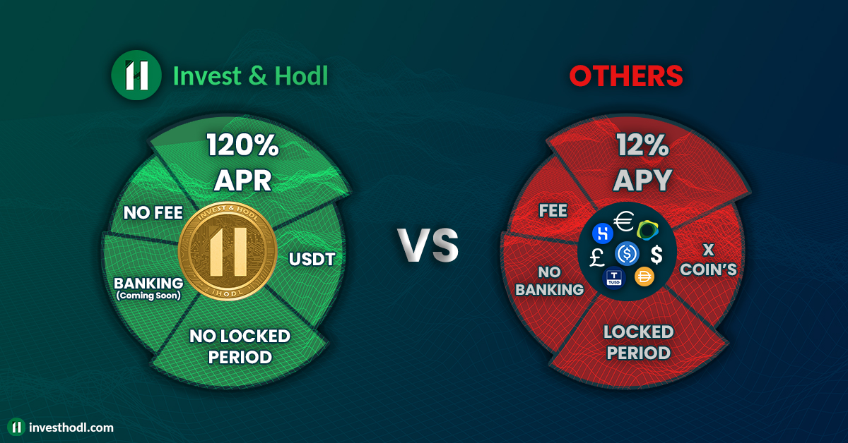 Invest & Hodl tweet media