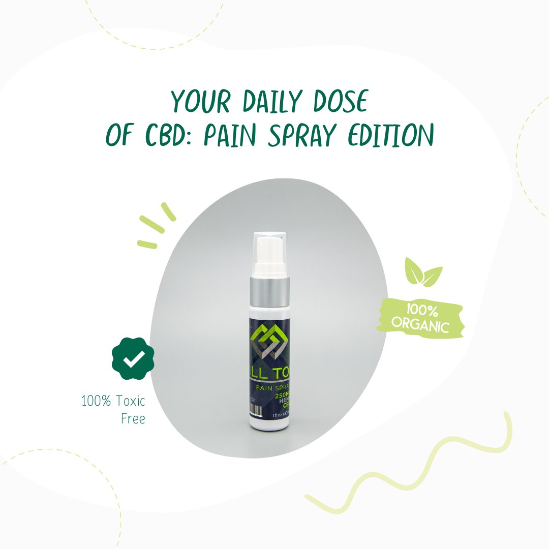 doseofhemp's tweet image. CBD pain spray is one of our fastest selling products: soothing nerves, muscles, and joints, with an immediate, yet lasting effect💪. Get yours: doseofhemp.com/product/250mg-…

#cbd #hemp #pain #wednesdaymotivation #wednesdaywisdom #wednesdaymorning