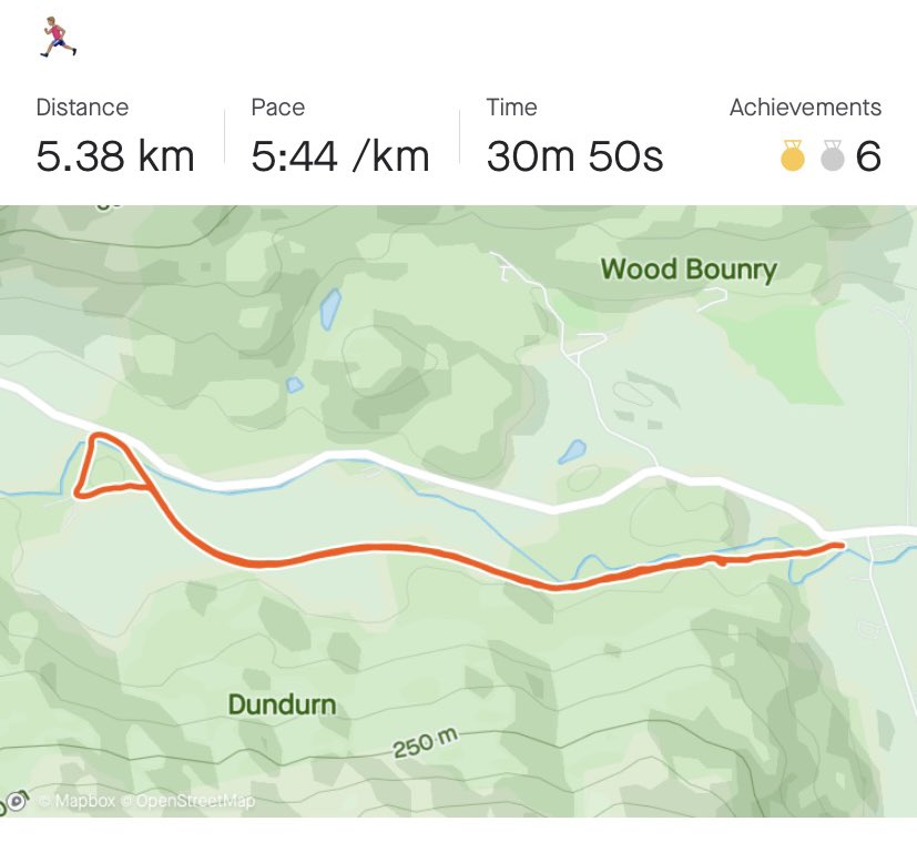 Day 3 of #virtual12in12 it’s definitely giving me the motivation I need 🙅🏽‍♀️