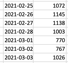 Alessandro Vitale tweet media