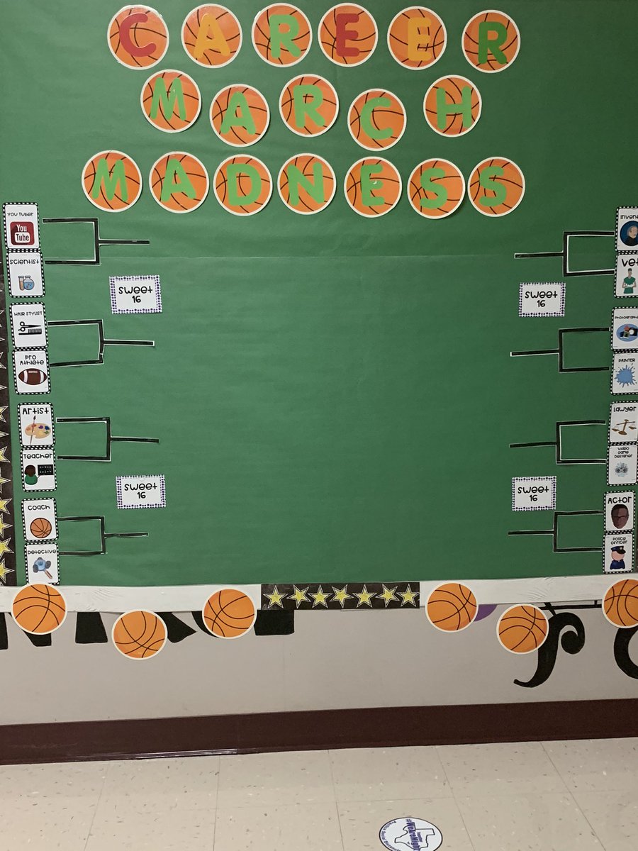 K_Parker03's tweet photo. It’s time for Career March Madness here at Bales!!! 

This month we are focusing on career awareness!! We started out with 42 careers! Here is the TOP 16! 

I wonder what career will be Broncos top choice?? @friendswoodisd @BalesInterm https://t.co/UTs0s2Vg0j