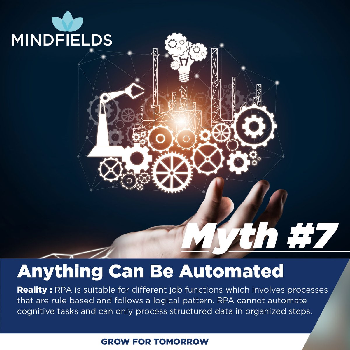 mindfields robotic process automation
