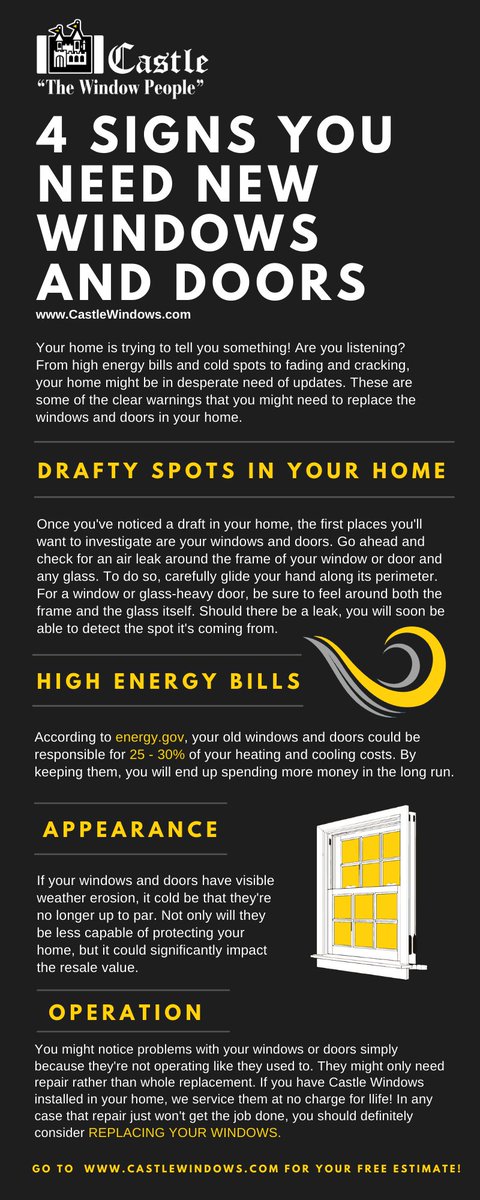 CastleWindows1's tweet image. The more you know! 😁
#draftywindows #highenergybills #oldwindows #windows #doors #roofing #siding #castlewindows #thewindowpeople