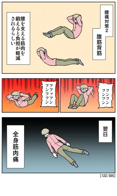 【122/365】どんどん状況が悪化していく#日刊マンガ人生プレイ 