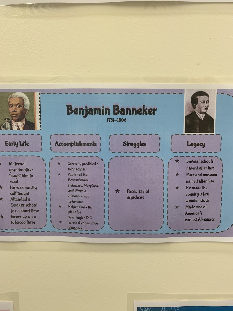 klubrantmfs's tweet image. Amazing posters from our 8th and 10th grade students honoring Black mathematicians and scientists who are a part of our history and present. Thank you to @EMooreMath for leading them through this project!