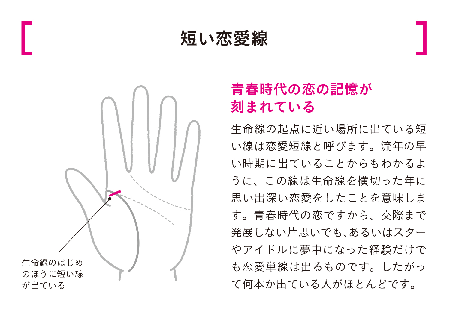 おうち時間でどうなる私の恋愛運 Twitter Search Twitter