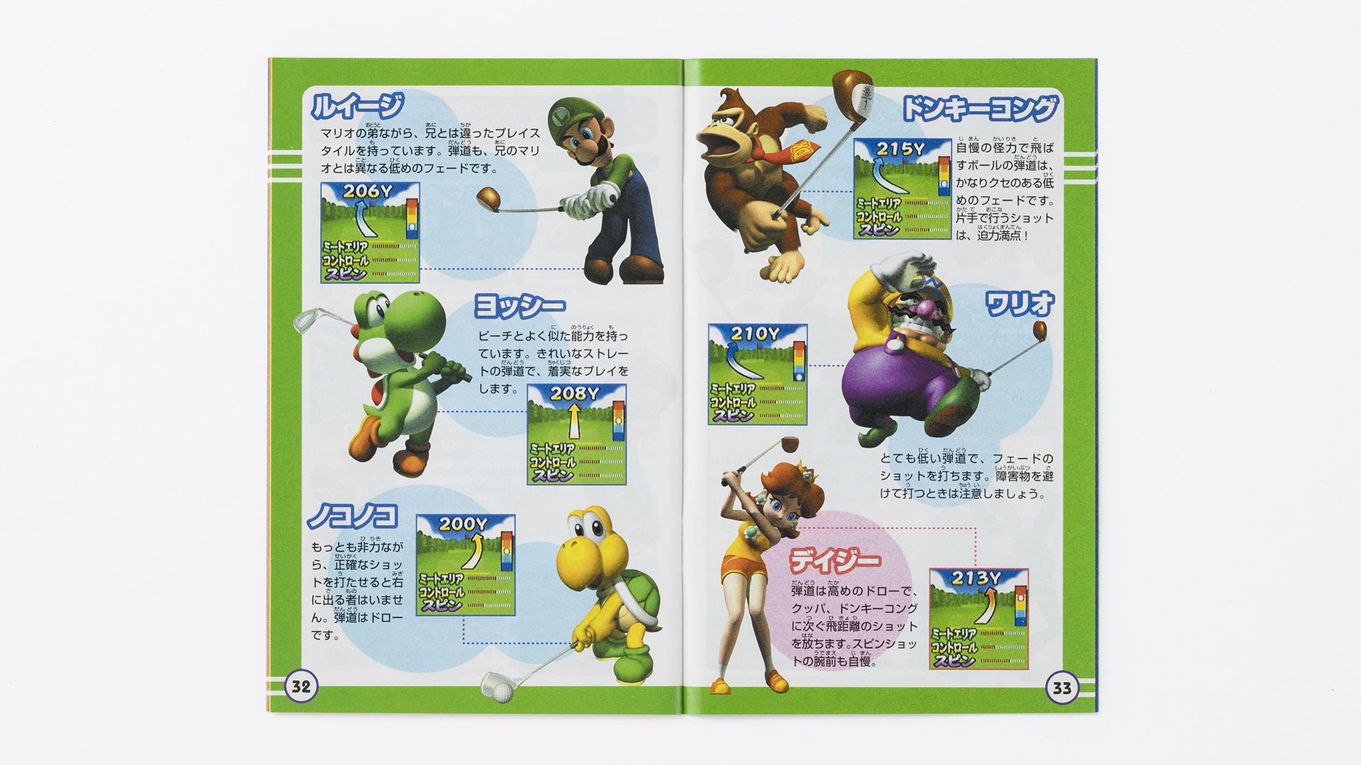 マリオゴルフ Amazon.com: Mario Golf World Tour for 3DS (for Japanese 3DS