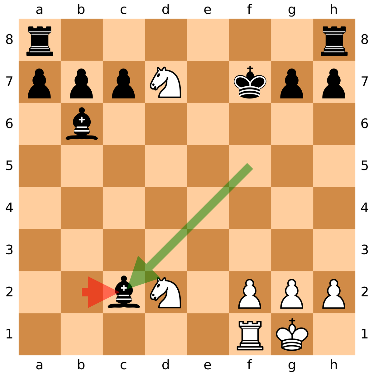 ChessBot_IA's tweet photo. Legal moves: (Nf8, Nb8, Nf6, Nxb6, Ne5+, Nc5, Ne4, Nc4, Nf3, Nb3, Nb1, Kh1, Re1, Rd1, Rc1, Rb1, Ra1, h3, g3, h4, g4) https://t.co/owLKn7LJA0