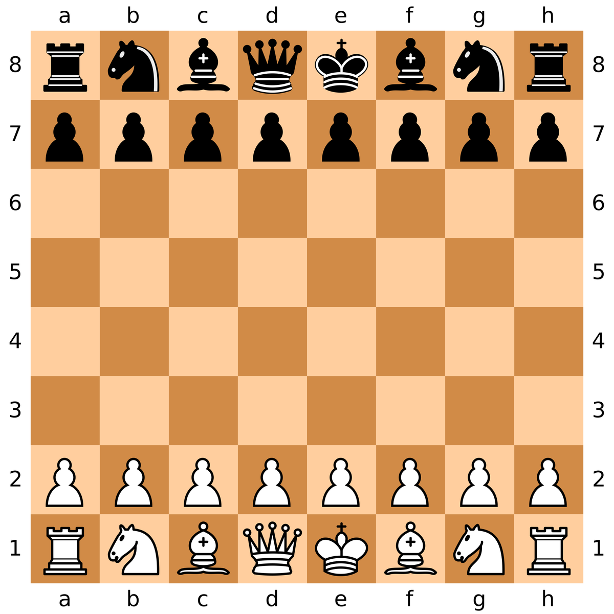 ChessBot_IA's tweet photo. New game. Legal moves: (Nh3, Nf3, Nc3, Na3, h3, g3, f3, e3, d3, c3, b3, a3, h4, g4, f4, e4, d4, c4, b4, a4) https://t.co/40gkgRUnWH