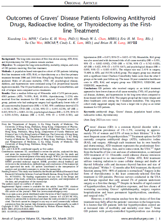 Our recent paper compared long-term morbidities, mortality, and costs of Graves' disease receiving ATD, RAI and thyroidectomy as first-line tx. Thanks <a href="/BrianHLang1/">Brian H Lang</a> for supervising the work, and leading this published at <a href="/AnnalsofSurgery/">Annals of Surgery</a>!
dx.doi.org/10.1097/SLA.00…
<a href="/hkumed/">HKU Medicine</a>  <a href="/HkuPharm/">HKU Pharmacy</a>