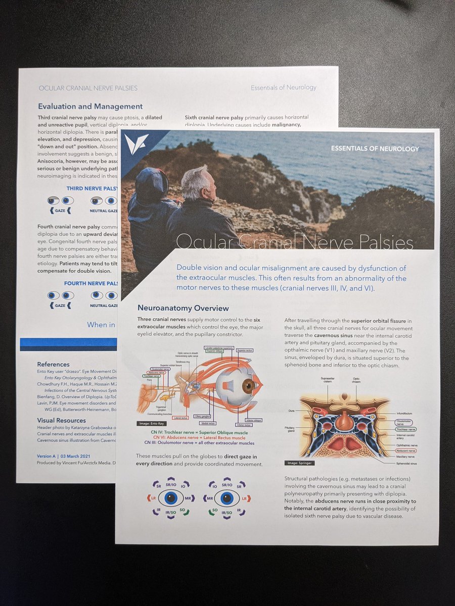 vincefox_md's tweet photo. The #DigitalMD life means not only making a nice handout whenever asked to present a teaching topic... But also enjoying the four-hour research and design process! 😅🤓 #digitalliteracy #digitalcreator #graphicdesign #meded #neurology https://t.co/ltJVZWXitH