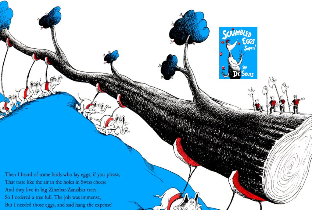 BohrenJensen's tweet photo. Here's the pages under kerfluffle
From the man nome'd Suess
whose old books got a shuffle
from their "teaching children" use.
From a Legal Perspective, this is fair use.
"This book might be sus." are my five reviews. 1/3 https://t.co/vwW1agey9W