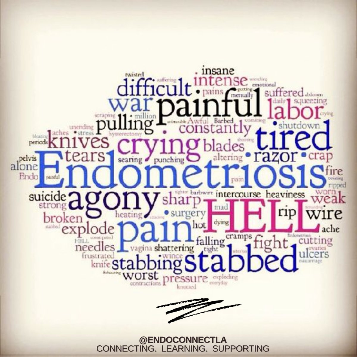 EndoConnectLA's tweet photo. Living with Endo can be a bumpy journey full of ups, downs and the unexpected.  When asked to describe their journey, many use terms that are reflected in this image.  How would you describe your Endo journey?
#EndometriosisAwareness #EndoSupport #Endometriosis #EndoConnectLA https://t.co/jpzKQHetTF