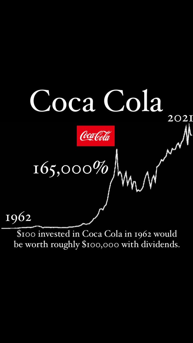 TermFinance's tweet photo. Did you invest in Coca Cola? #stock https://t.co/DNpzxuXxiS
