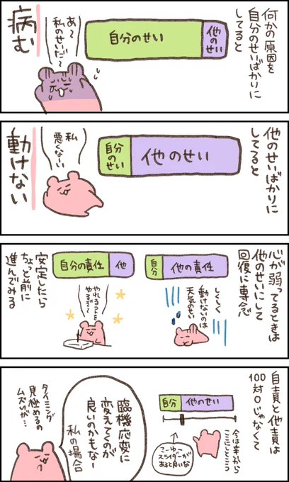 【エッセイ】原因をどこに求めるか

あくまでも私の場合です!
全ての人に当てはまるわけではないですよ。 