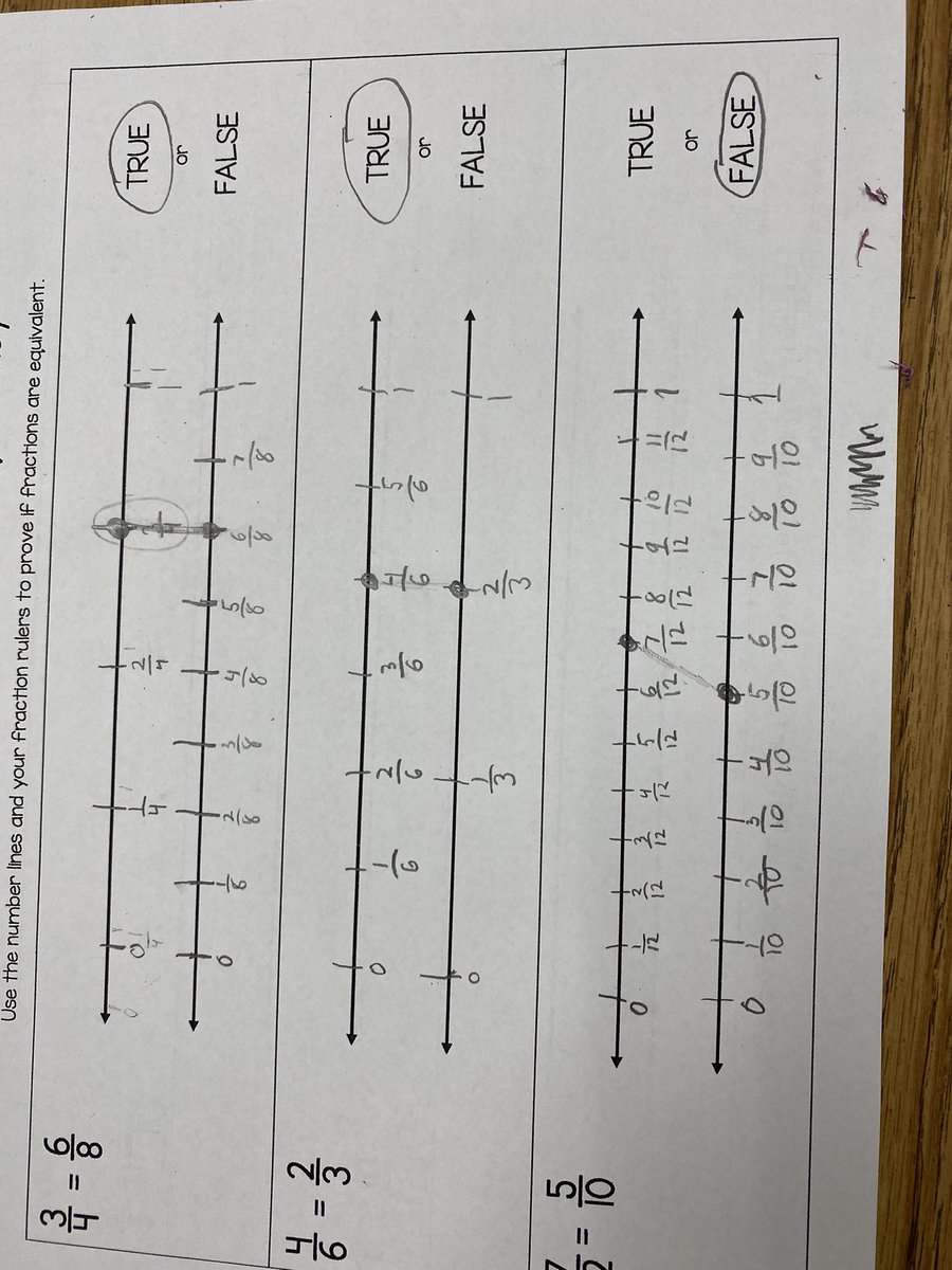 Stephanie Moore tweet media
