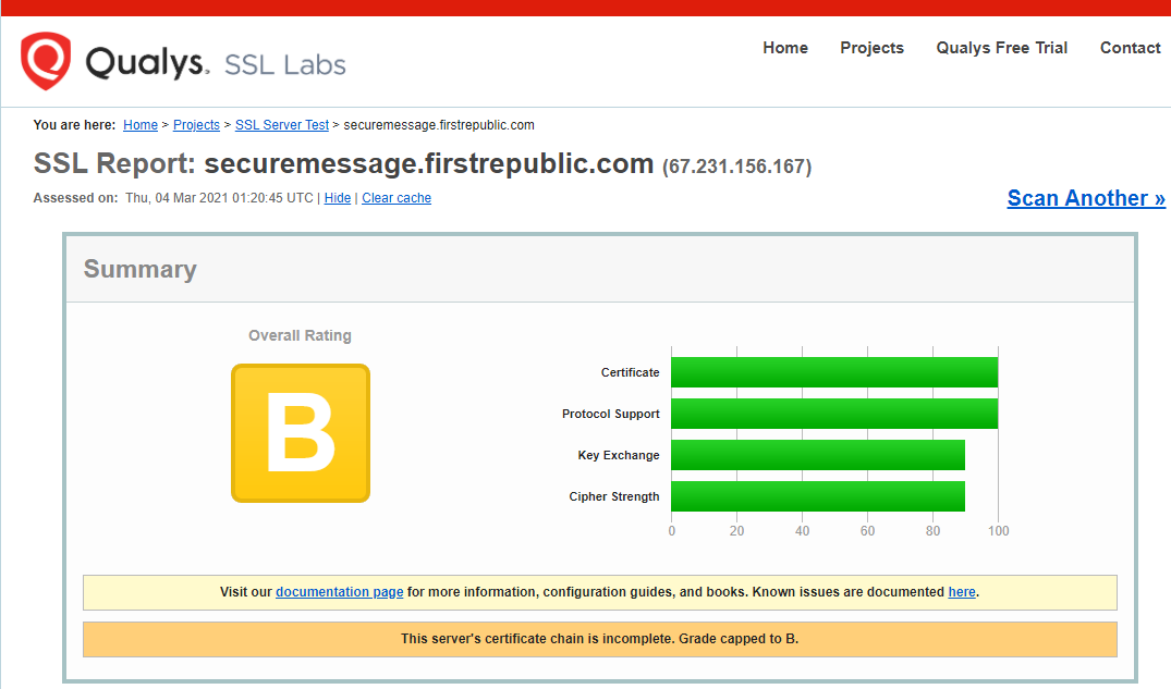 ILuvSilvias's tweet photo. @firstrepublic did you guys realize that your secure message site has a "B" grade. Not a good look guys. Especially in these times. https://t.co/2zu6kW4WPQ