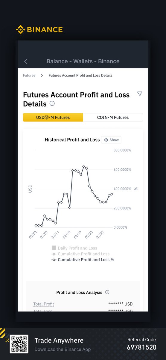 CryptoQuat's tweet photo. HighRiskAccount hit 60% DD and showing some recovery now. https://t.co/tA3xzmwJmm